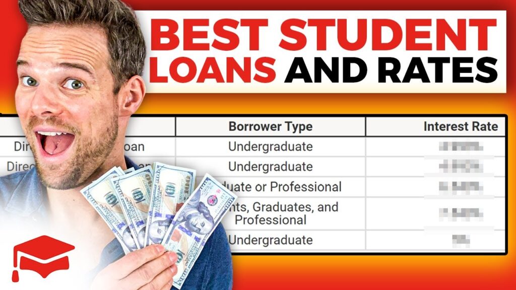 Top 10 Best Student Loan Companies in the USA (2025 Guide)